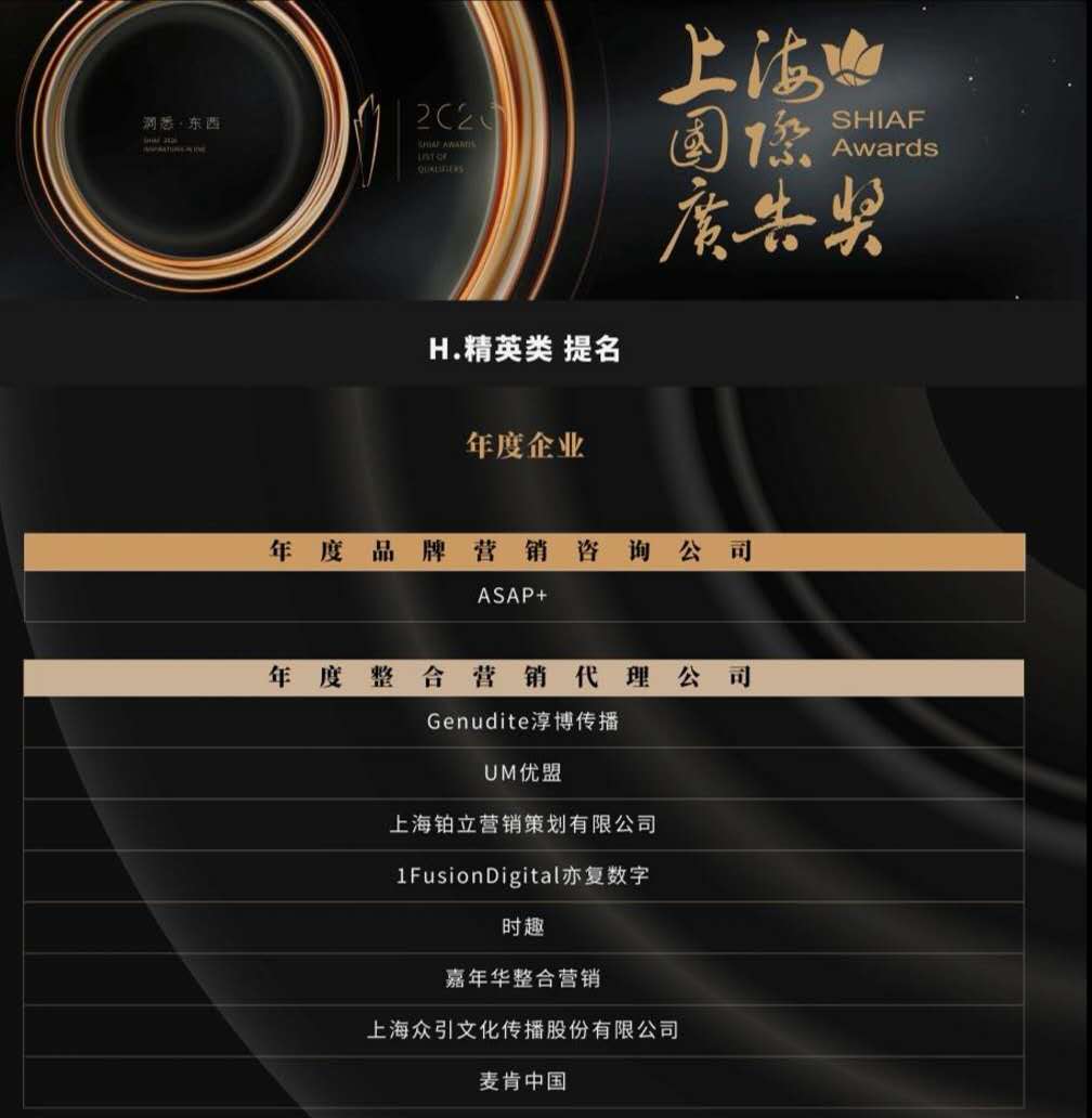 Genudite淳博传播闪耀2020上海国际广告奖，一举斩获三项数字广告大奖